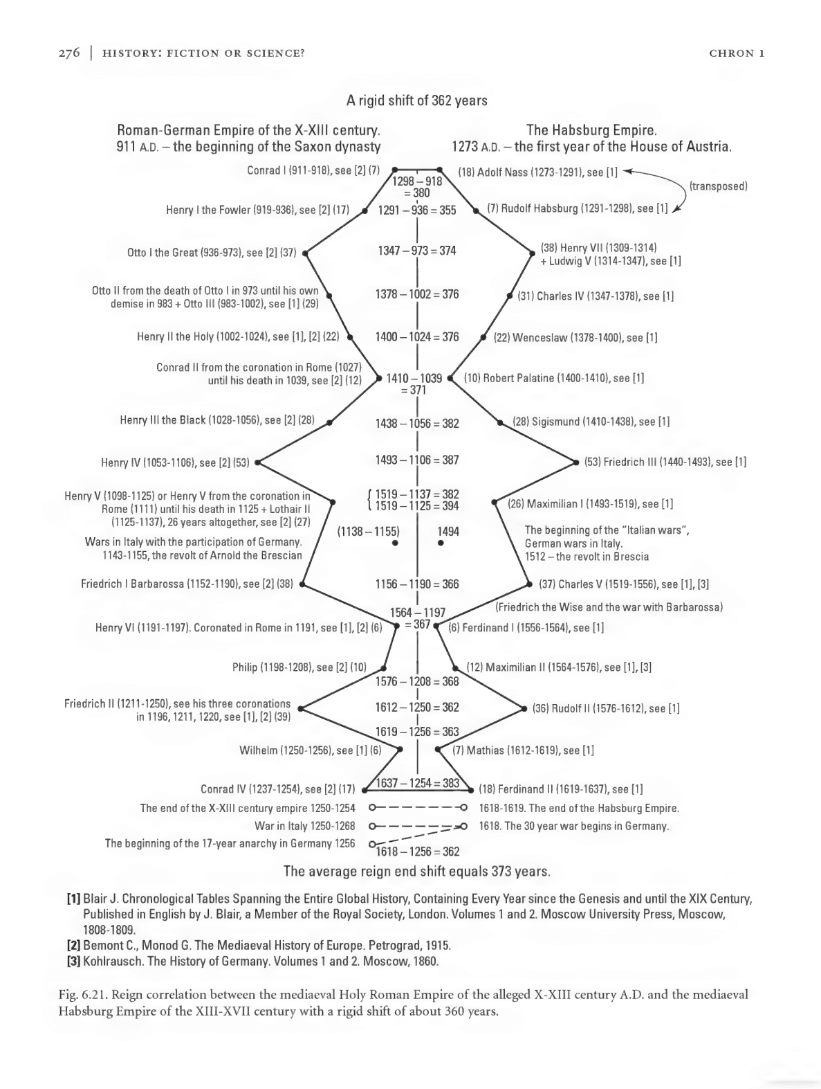 4boards NFT #1432 from /his/
