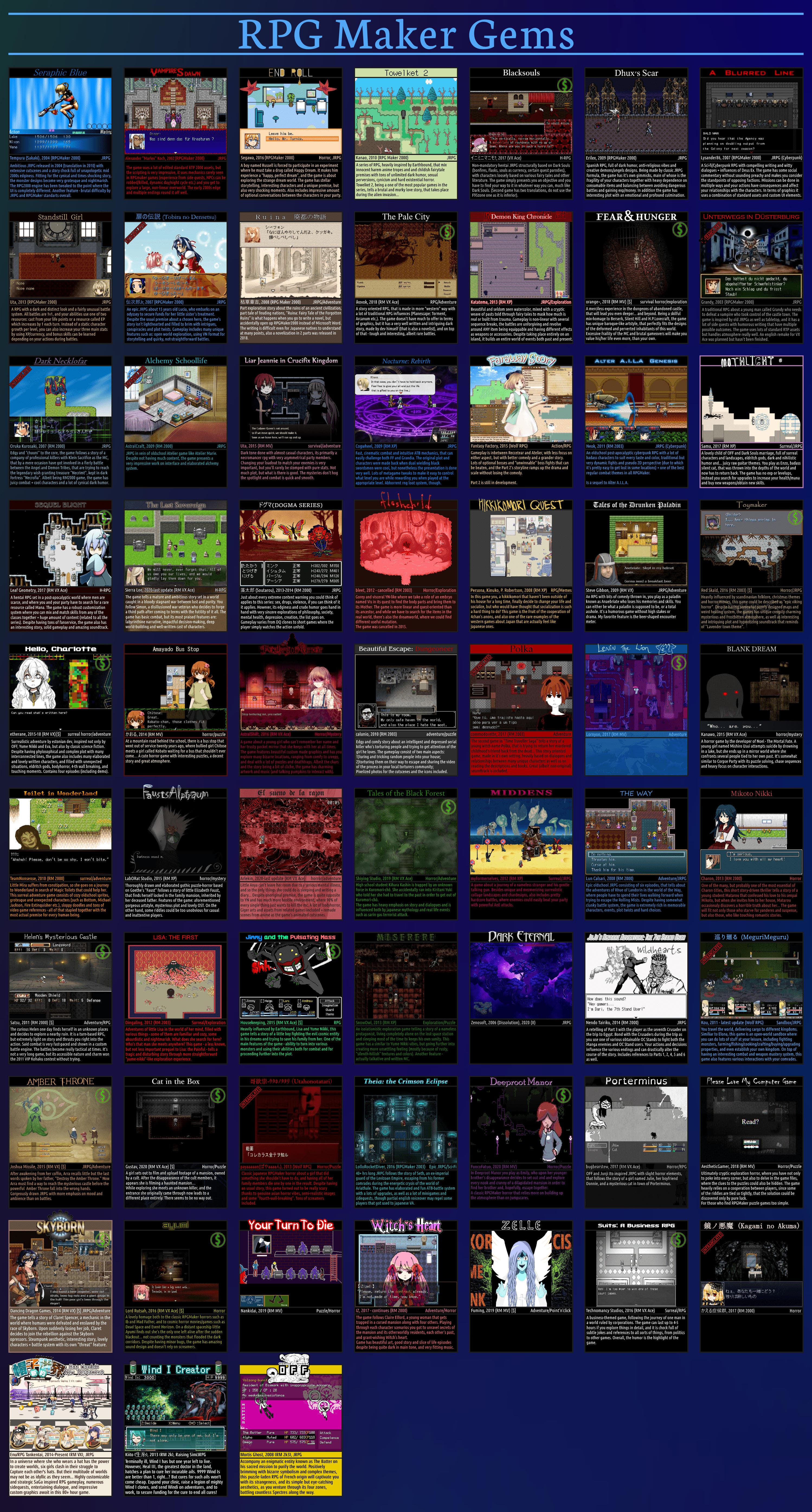 4boards NFT #0441 from /vrpg/