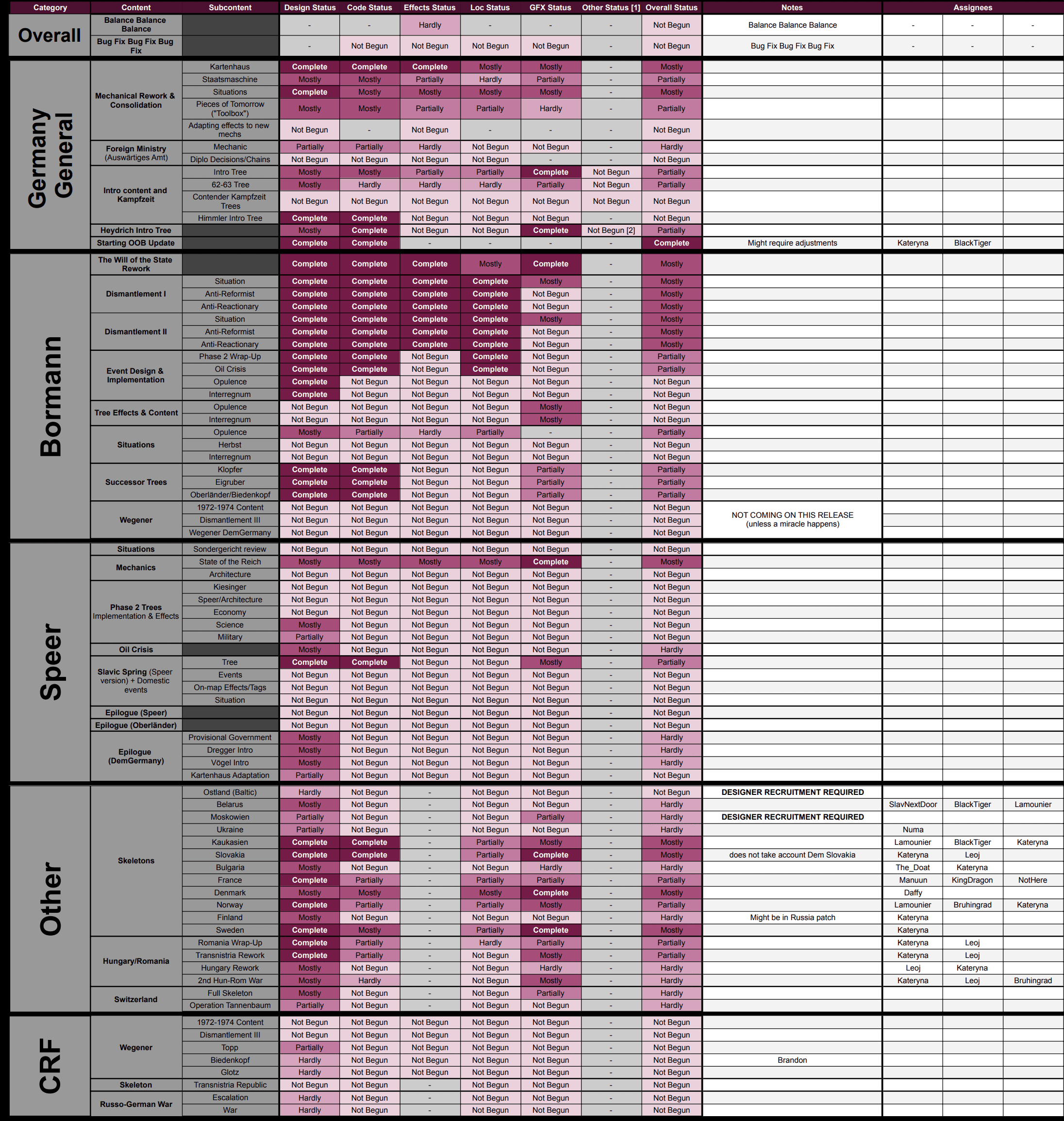 4boards NFT #1514 from /vst/