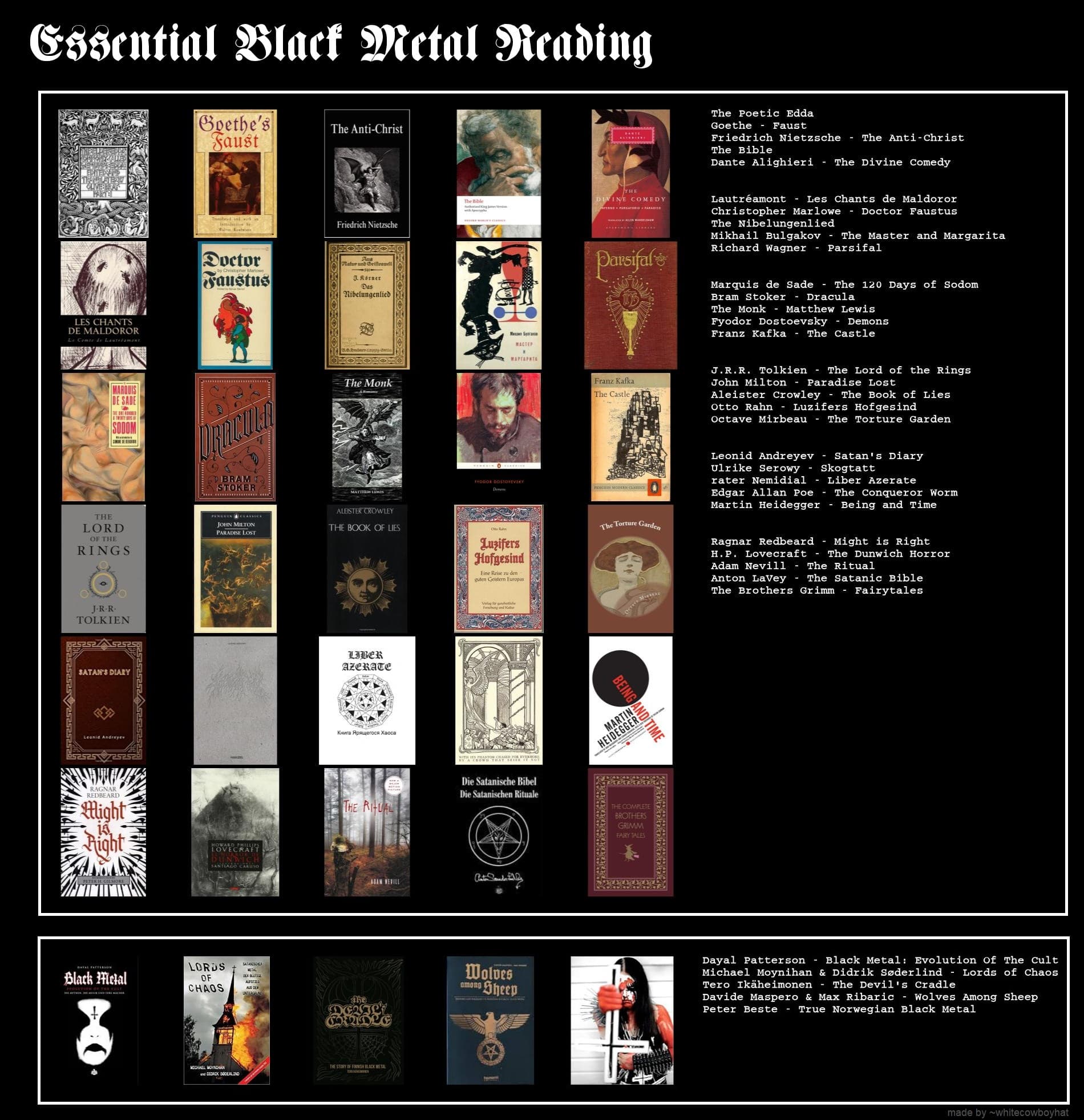 4boards NFT #0521 from /lit/