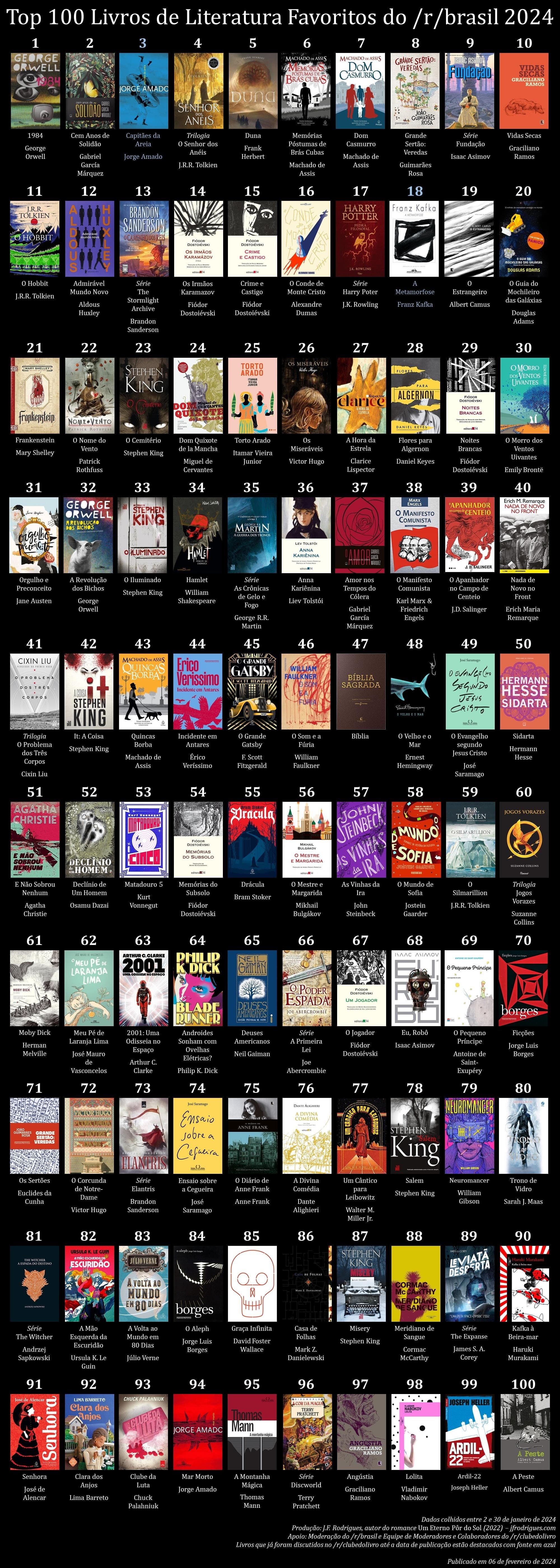 4boards NFT #1541 from /lit/