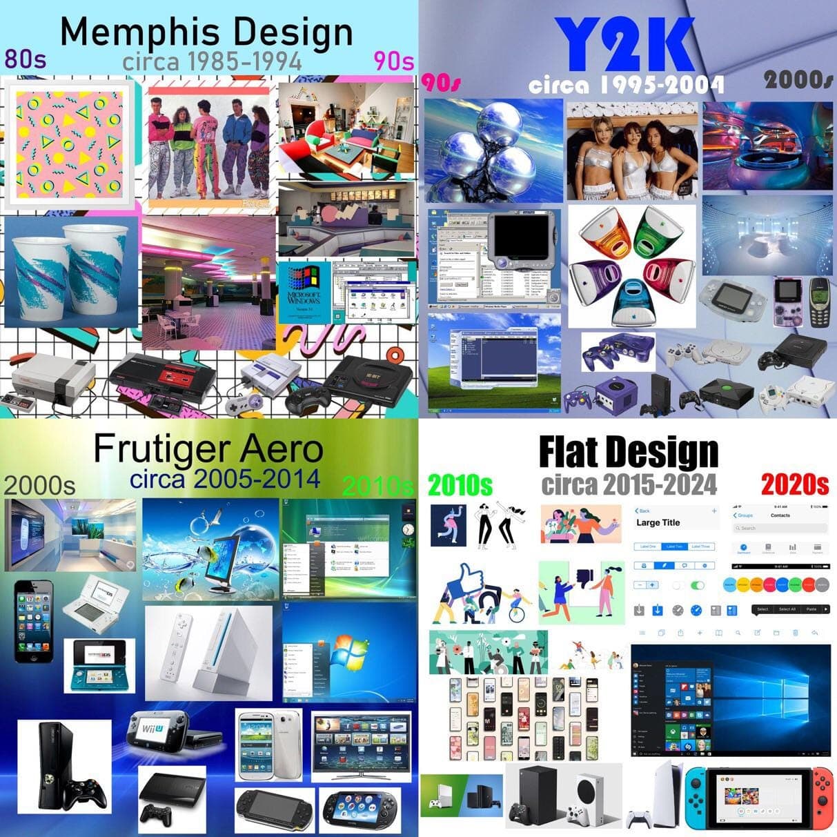 4boards NFT #0463 from /gd/