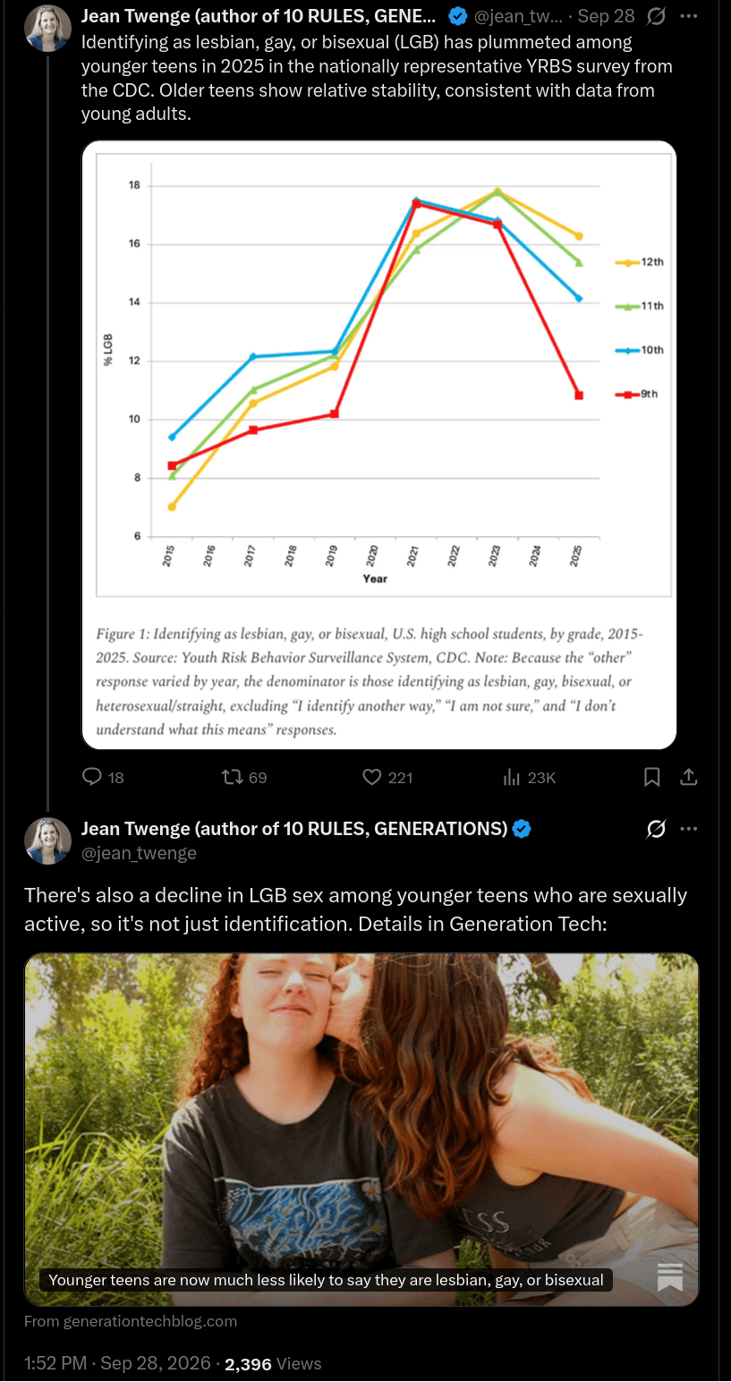 4boards NFT #1877 from /lgbt/