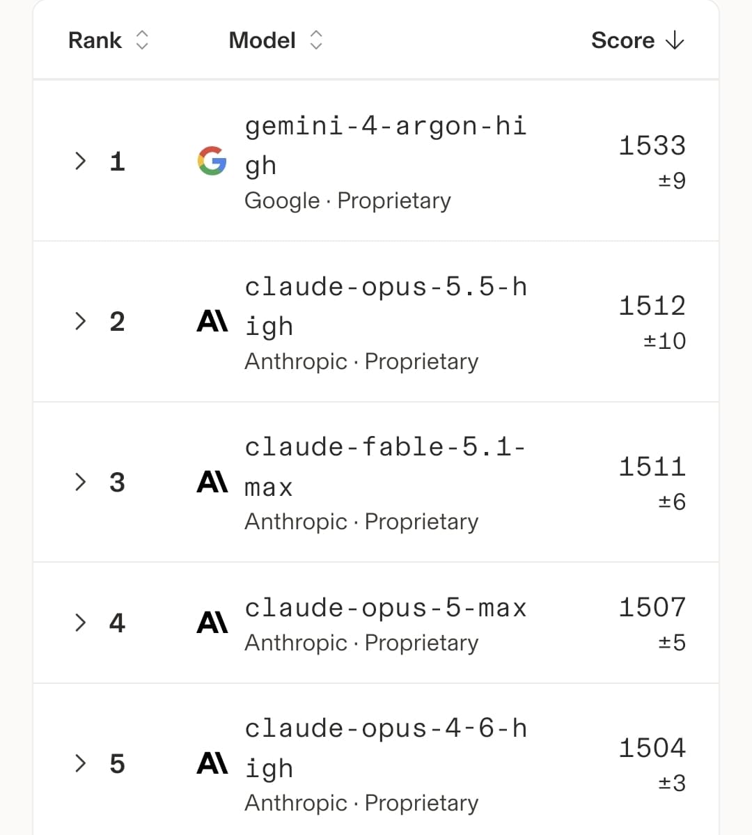 4boards NFT #0225 from /g/