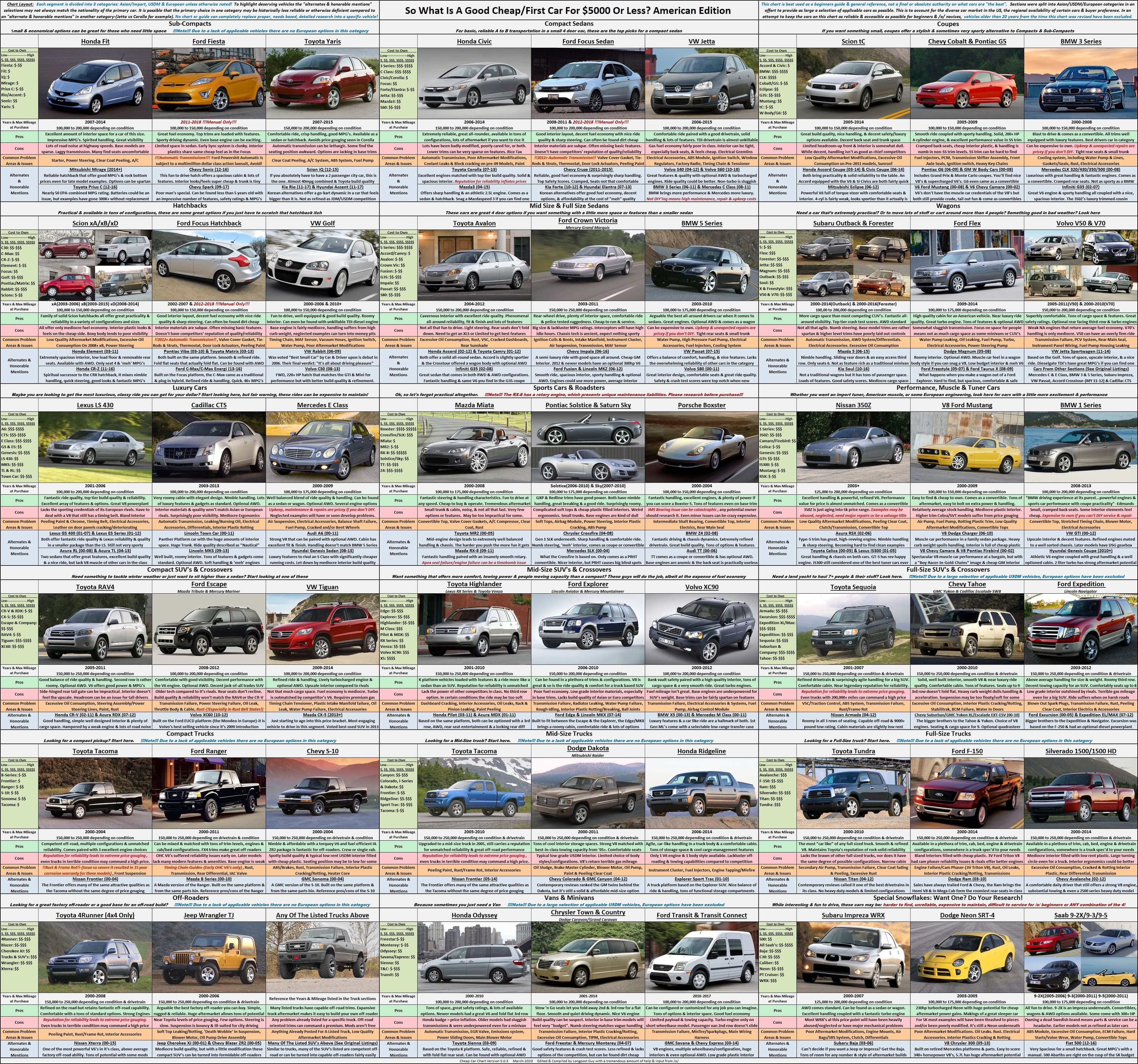 4boards NFT #0028 from /o/